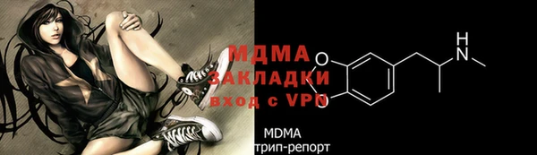 кокс Балахна